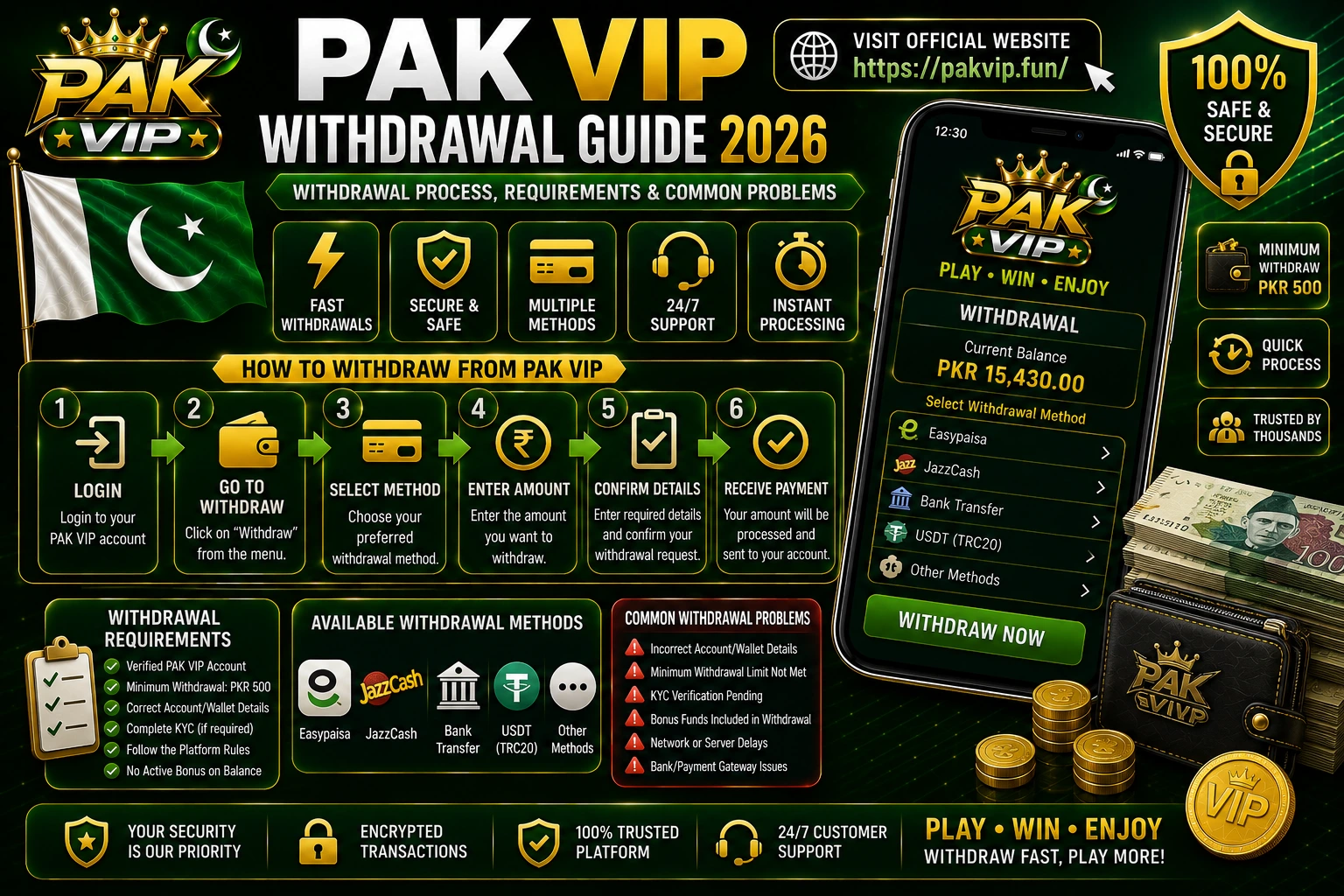 PAK VIP Withdrawal